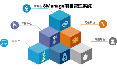 8Manage:項(xiàng)目時(shí)間進(jìn)度該如何把控?